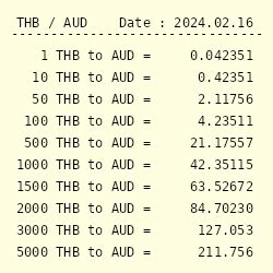 Convert from Thai Baht (THB) to Australian Dollar (AUD).